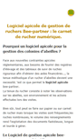 Mobile Screenshot of beelog.fr